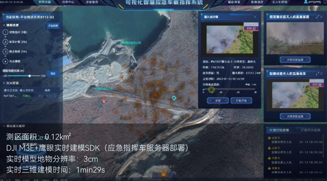 森林防火