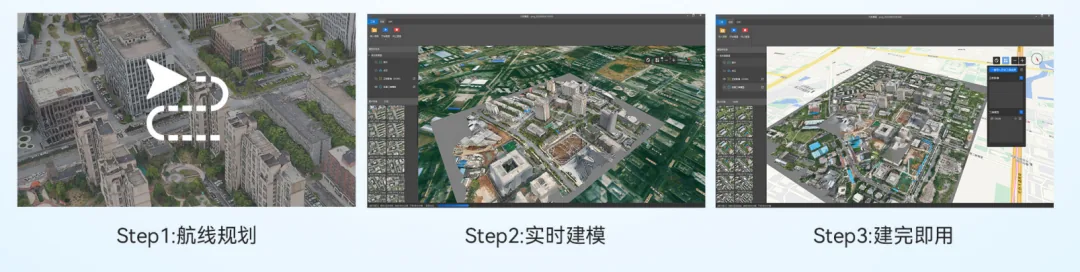 鹰眼应急实时三维建模解决方案 - 文章配图 6
