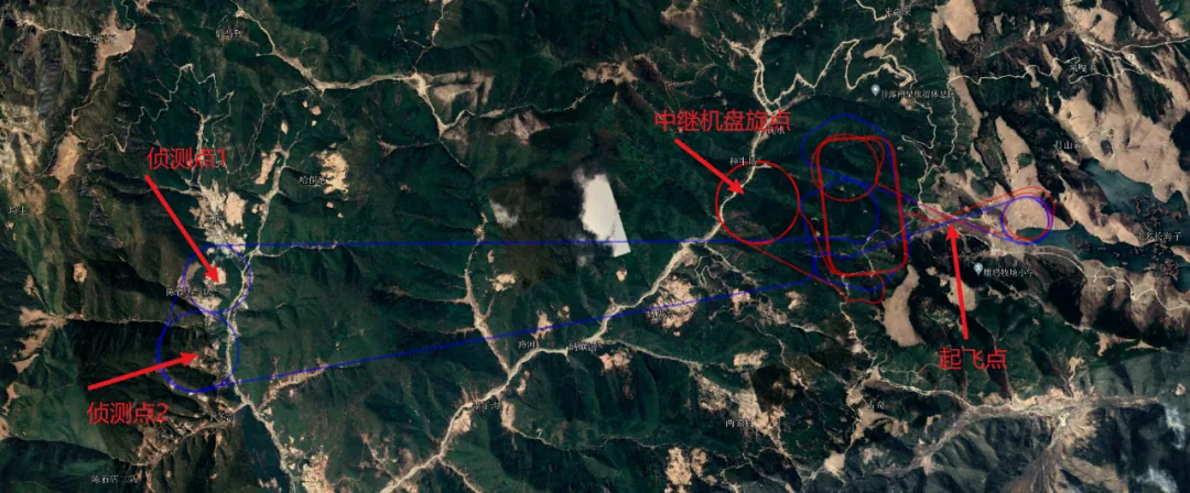 大势鹰眼&纵横股份:应急现场实时三维建模解决方案及应用 - 文章配图 10