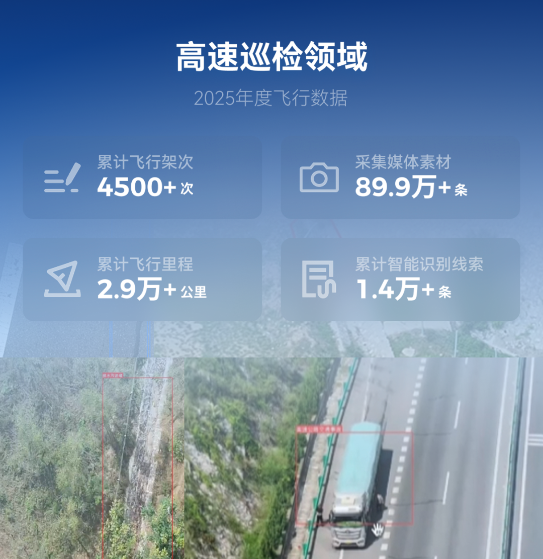 低空大师2025飞行报告 - 文章配图 13