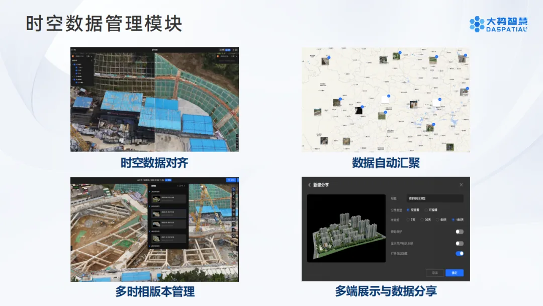 低空三维AI智算平台：连接空间数据与时空智能，让低空应用更简单高效 - 文章配图 4