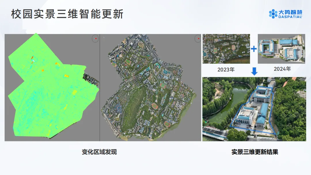 低空三维AI智算平台：连接空间数据与时空智能，让低空应用更简单高效 - 文章配图 10