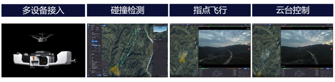 有图有真相！低空大师核心能力+真实案例解读 - 文章配图 2