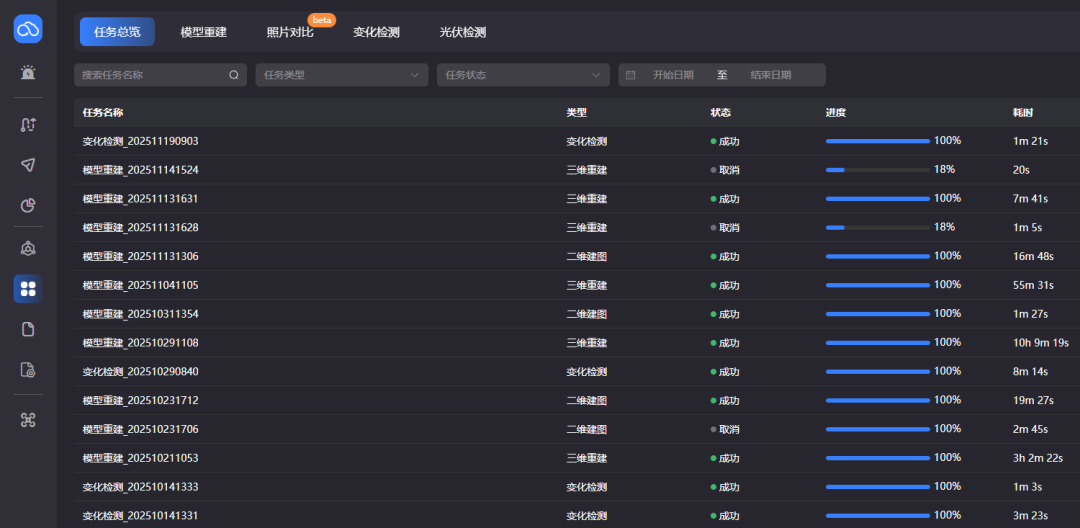 遥测一体：低空大师为测绘转型发展提供新动能 - 文章配图 6