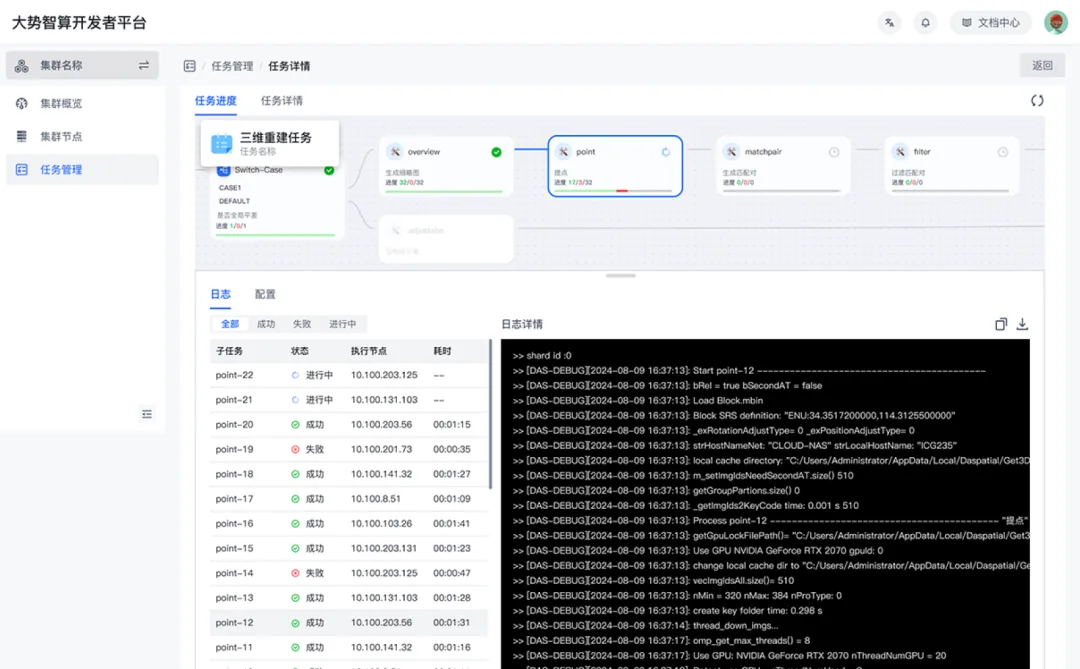 无人机控制与三维AI感知处理平台正式上线！ - 文章配图 9