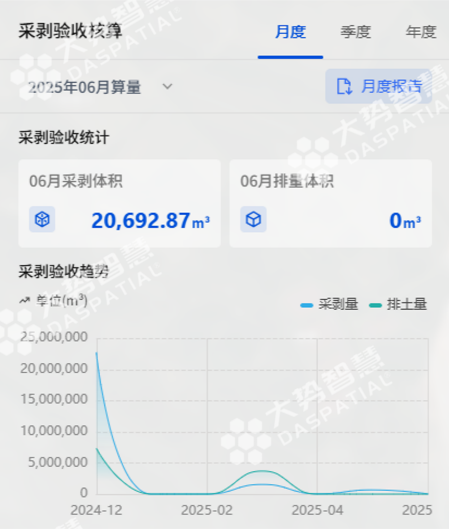 矿影智测版|矿山自动化测绘,省时精准更省心! - 文章配图 6