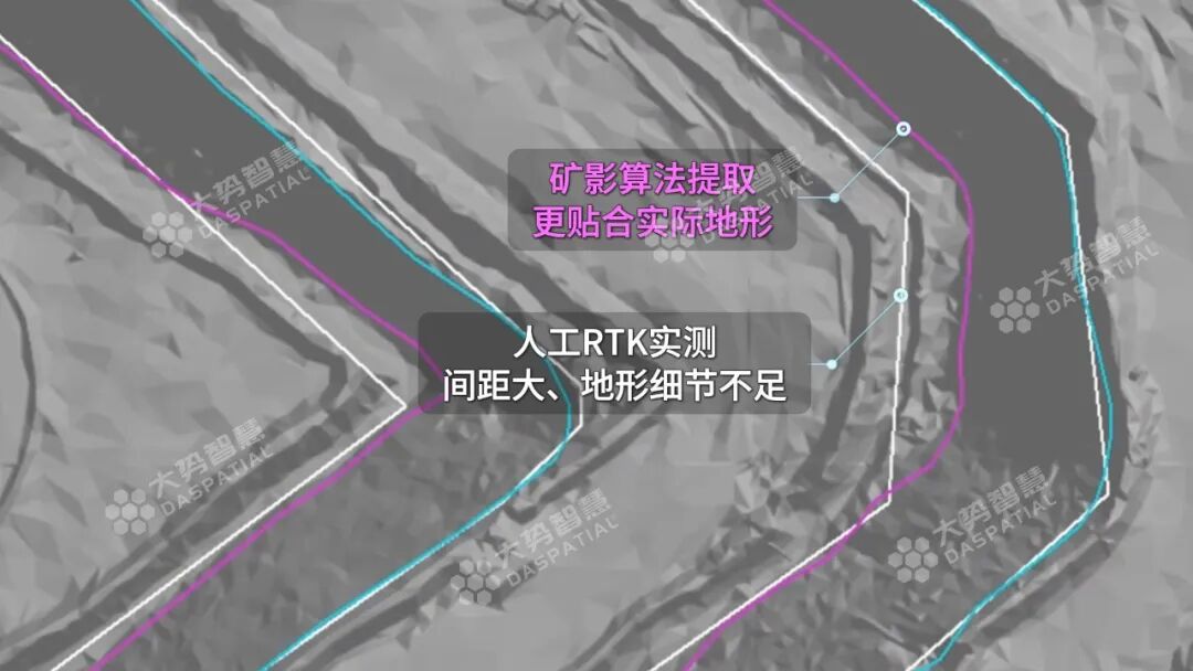 矿影智测版|矿山自动化测绘,省时精准更省心! - 文章配图 10