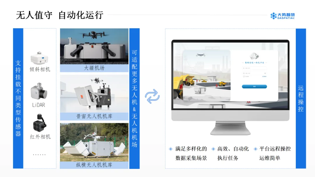 露天矿山“智能管家”来啦！ - 文章配图 3