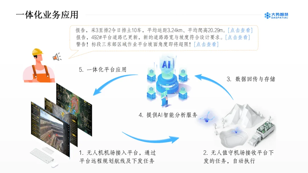 露天矿山“智能管家”来啦！ - 文章配图 5