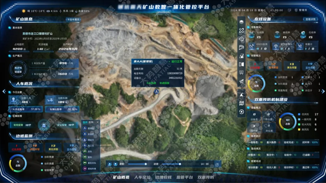 矿山综合态势展示 2
