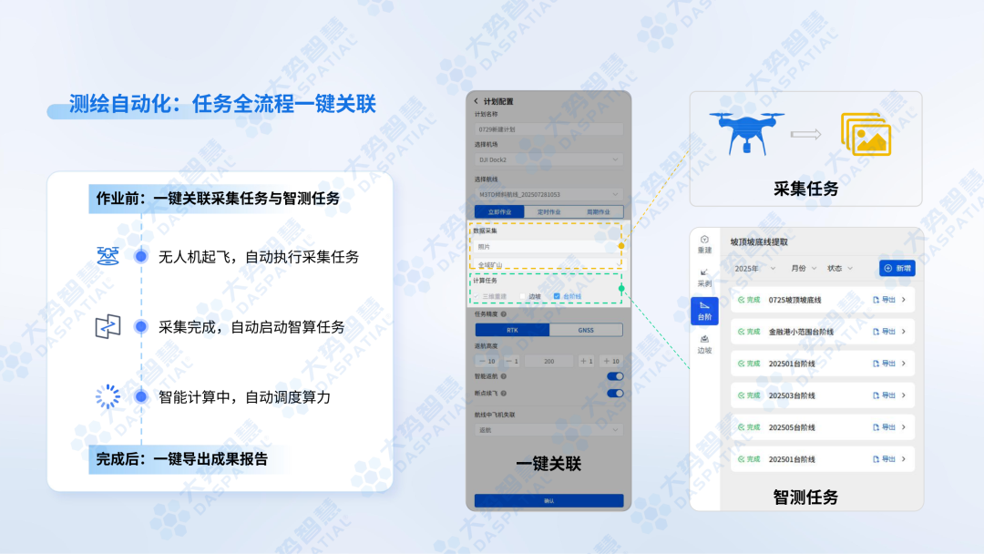智测安巡 | 行业首创无人值守矿山专用软硬一体装备 - 文章配图 4