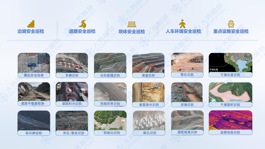 智测安巡 | 行业首创无人值守矿山专用软硬一体装备 - 文章配图 6