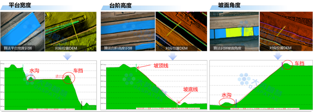 DasViewer矿山版上线：让矿山三维数据看得清、算得准、用得上！ - 文章配图 6