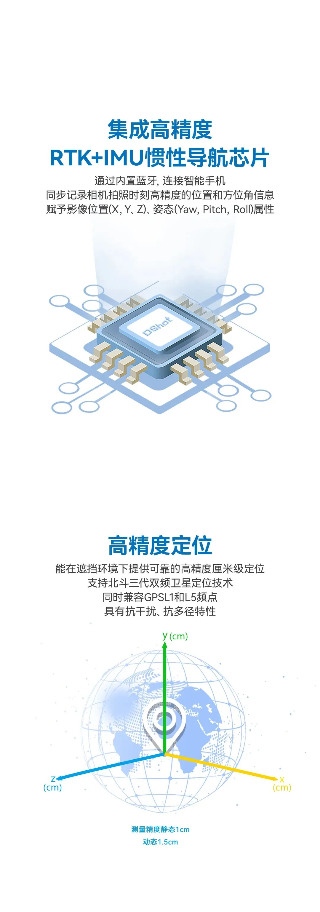 定拍DShot：多类应用，尽情探索 - 文章配图 3