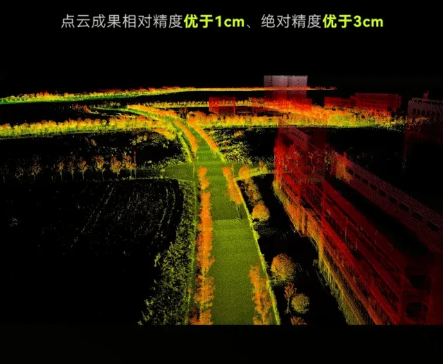 智影R200：点云、Mesh、高斯全都有！ - 文章配图 5