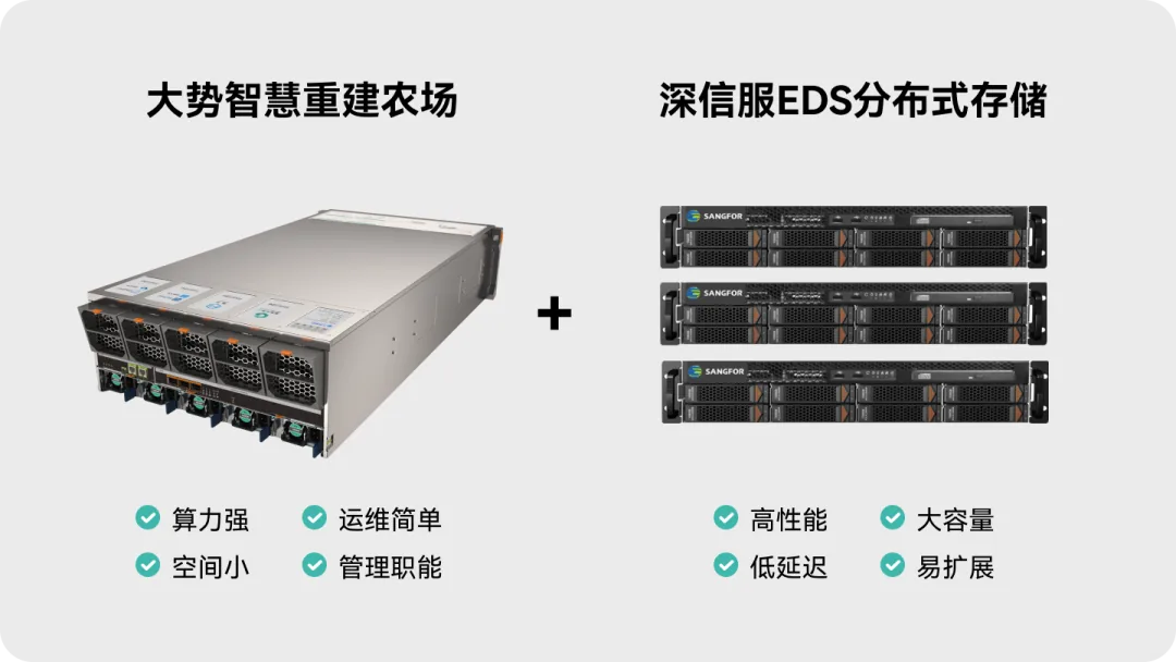 17小时10节点，32万张空三一次解算！ - 文章配图 7