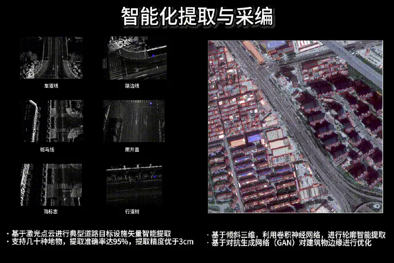 大势&山维 | 全盘自主可控的实景三维中国建设解决方案 - 文章配图 11