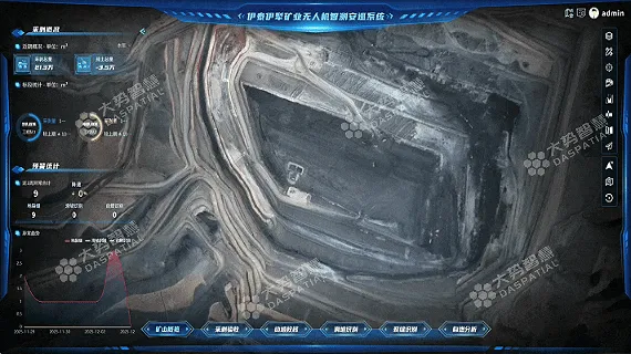 矿山安全怎么管？伊泰伊犁矿业：我们有答案！ - 文章配图 2