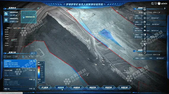 矿山安全怎么管？伊泰伊犁矿业：我们有答案！ - 文章配图 4