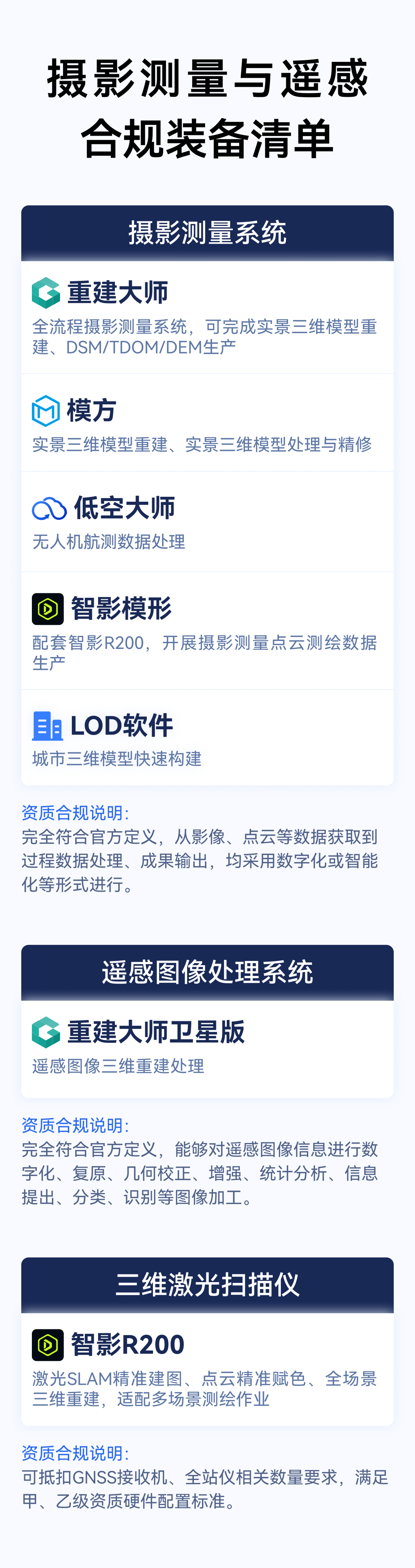 2026测绘资质申报，技术装备一次配齐！ - 文章配图 3