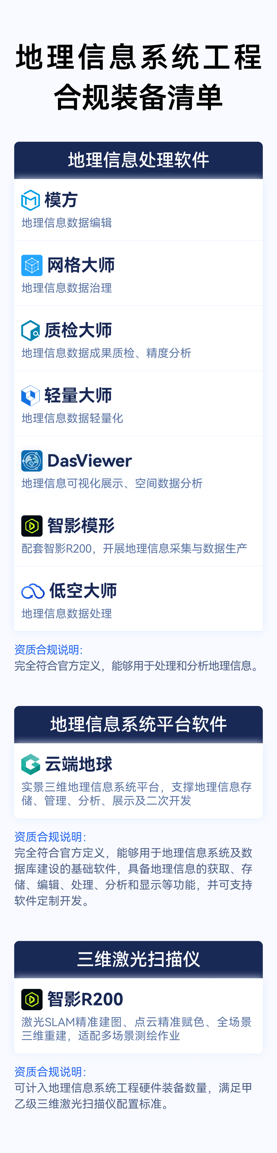 2026测绘资质申报，技术装备一次配齐！ - 文章配图 4