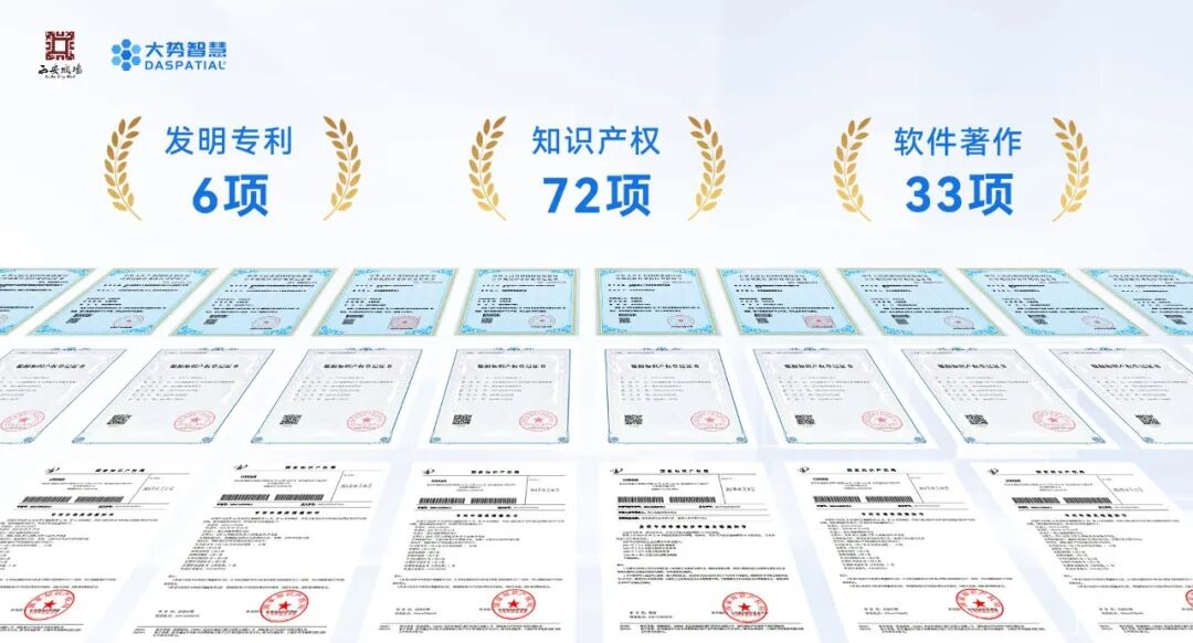 大遗址AI大模型赋能数字方舱,西安城墙千年古都迈入“数智永生” - 文章配图 6