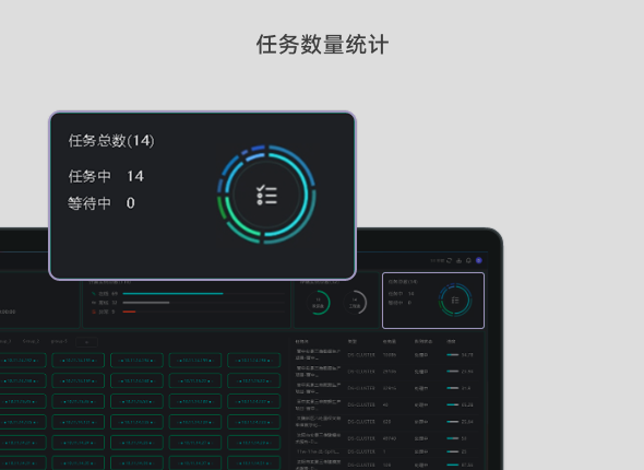 智能调度3