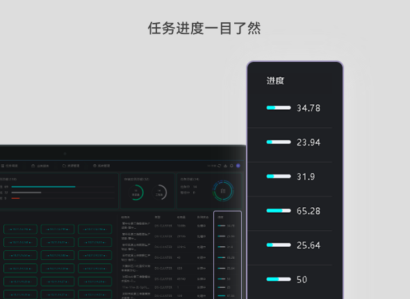 智能调度4