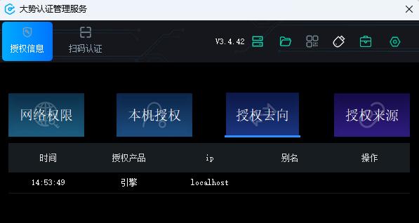 图4-16 授权去向