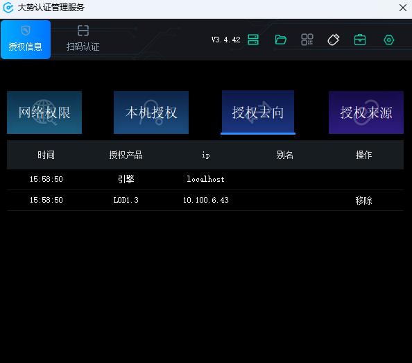 图5-13 授权去向