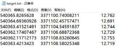 图3-27 原始数据(示例坐标系为CGCS2000_3_degree_Gauss_Kruger_CM_114E)