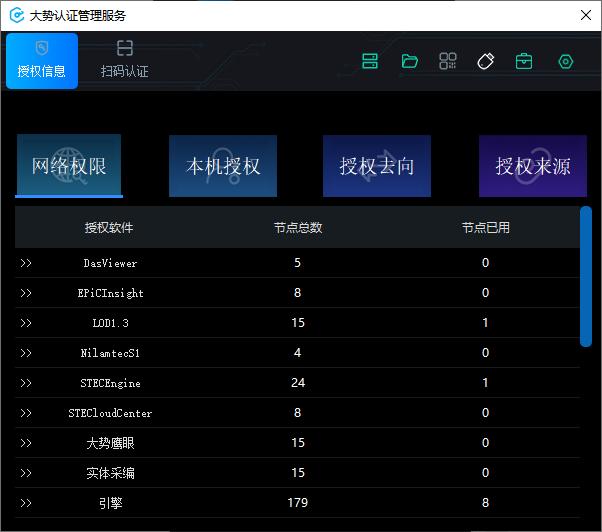 查验本机授权