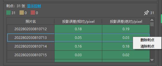 刺点编辑