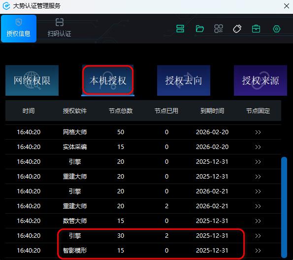 图10 授权检查