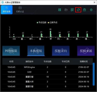 图14 加密软件锁安全退出