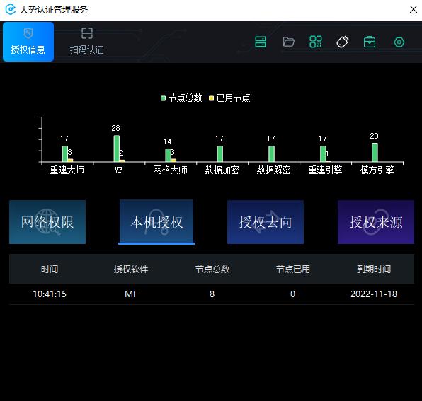 图3-13 本机认证信息