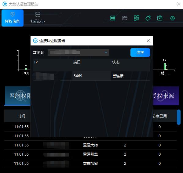 图3-18 指定服务端授权
