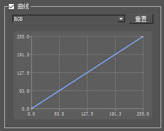 图5-155 曲线调整