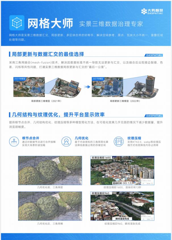 图5-214 网格大师（单独的软件）